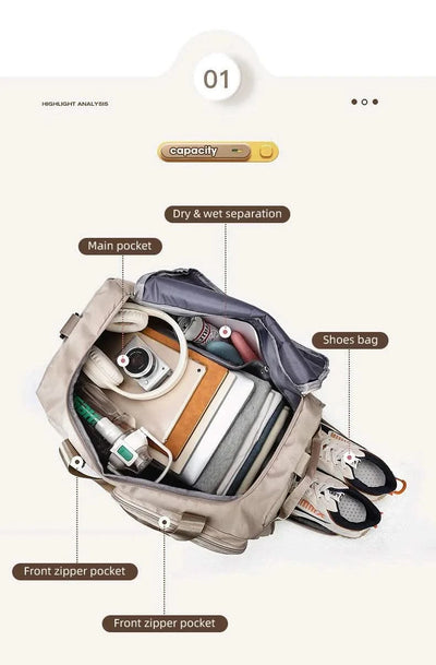 Women Travel Duffle Bag Travel Backpack Multi-functional Outdoor Sports