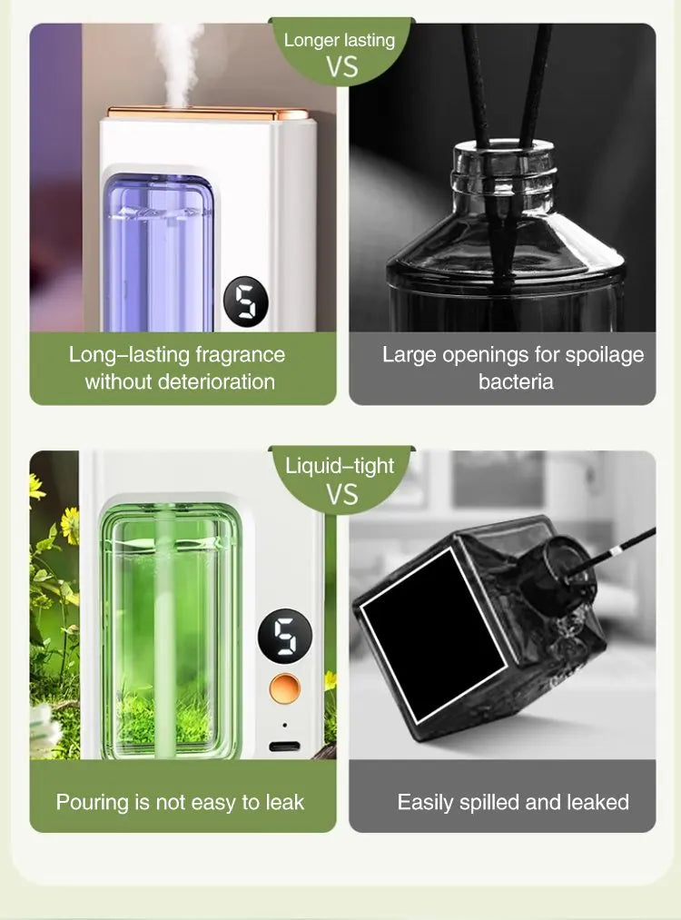 Automatic Diffuser Aromatherapy Car Perfume with Display Essential Oil Humidifier Bathroom Deodorization Air Freshener Jasmine