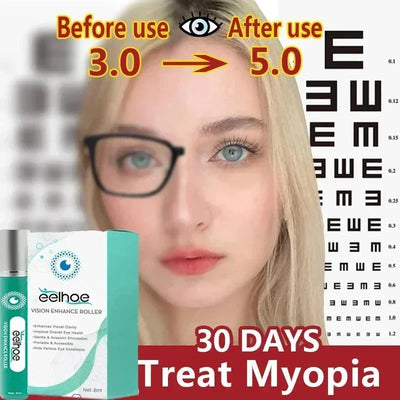 Vision Enhance Roller Promotes Clearer Eyesight Mild Relax Massage Reduce Discomfort Relieve Dryness Eye Fatigue Health Eye Care