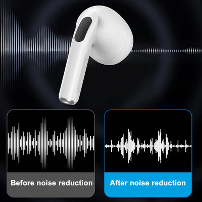 Wireless Earbud Bluetooth 5.3 Headphones Stereo Bass Ear Buds Earphones Bluetooth Earbud IPX5 Waterproof Sport for Android iOS