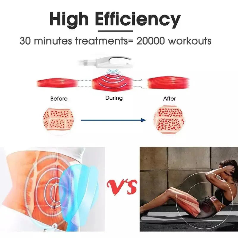 Portable Muscle Stimulation Body Sculpting Beauty Equipment Hot Sale RF HIEMT Machine Body Slimming Muscle Increase Device
