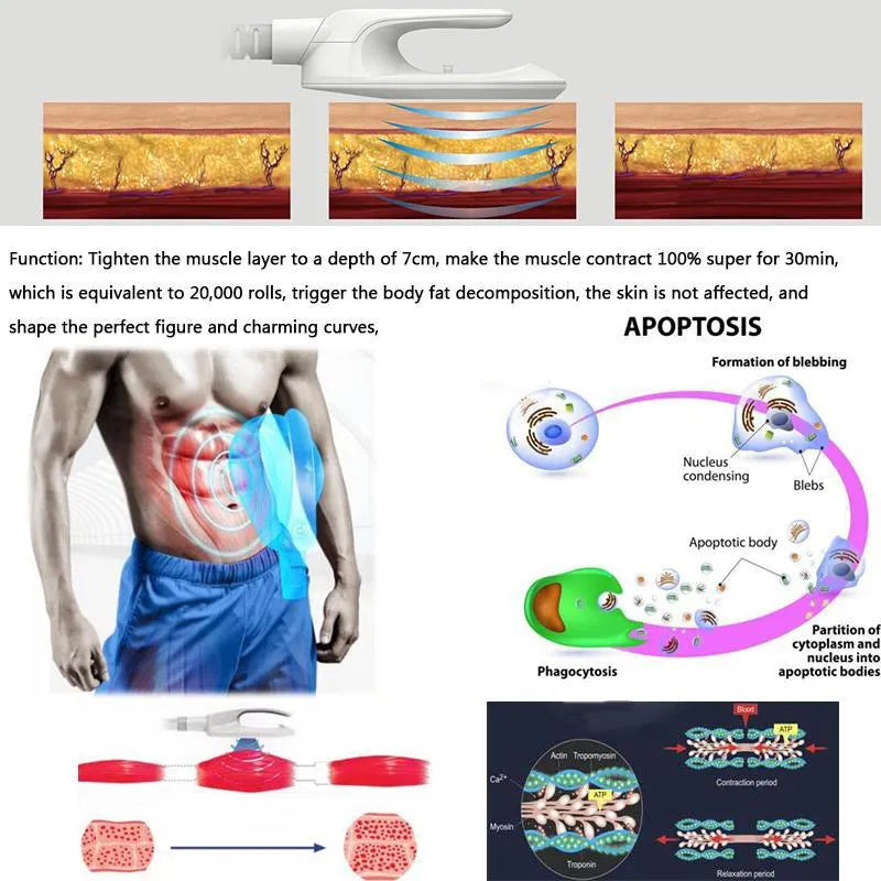 Portable Muscle Stimulation Body Sculpting Beauty Equipment Hot Sale RF HIEMT Machine Body Slimming Muscle Increase Device